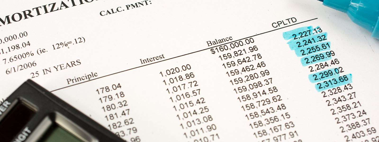 Amortization schedule with calculator.